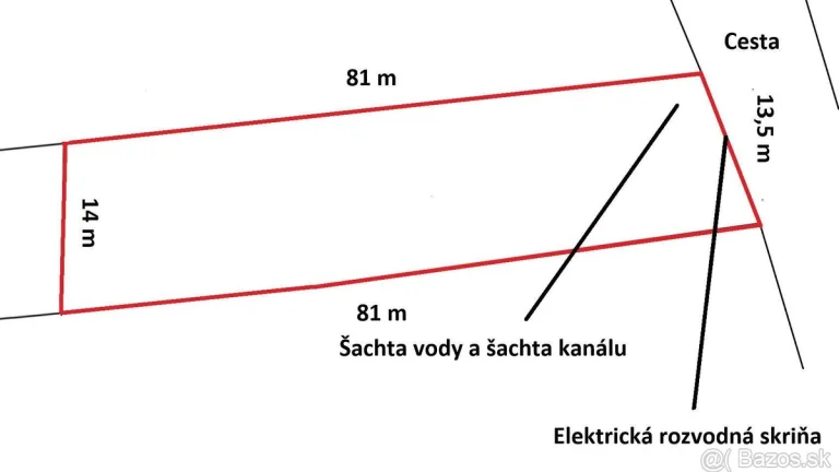 Na predaj pozemok v obci Bačkovík, Košice - okolie