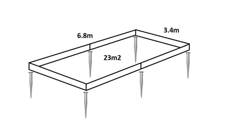 Profily, rám Tiny house 6.8x3.4m.