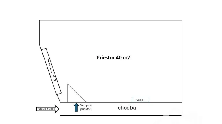 Prenájom obchodného priestoru s výkladom vo Zvolene