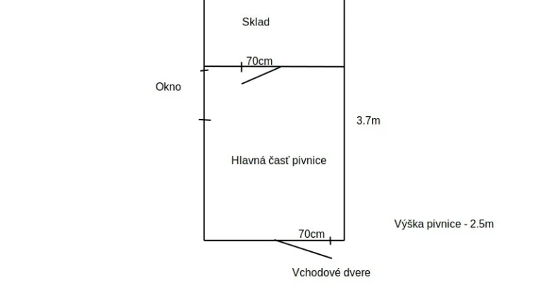 Dám do prenájmu svetlú pivnicu v bytovom dome